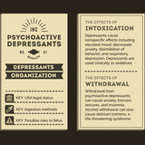 Calling Cards of Psychoactive Drugs Poster